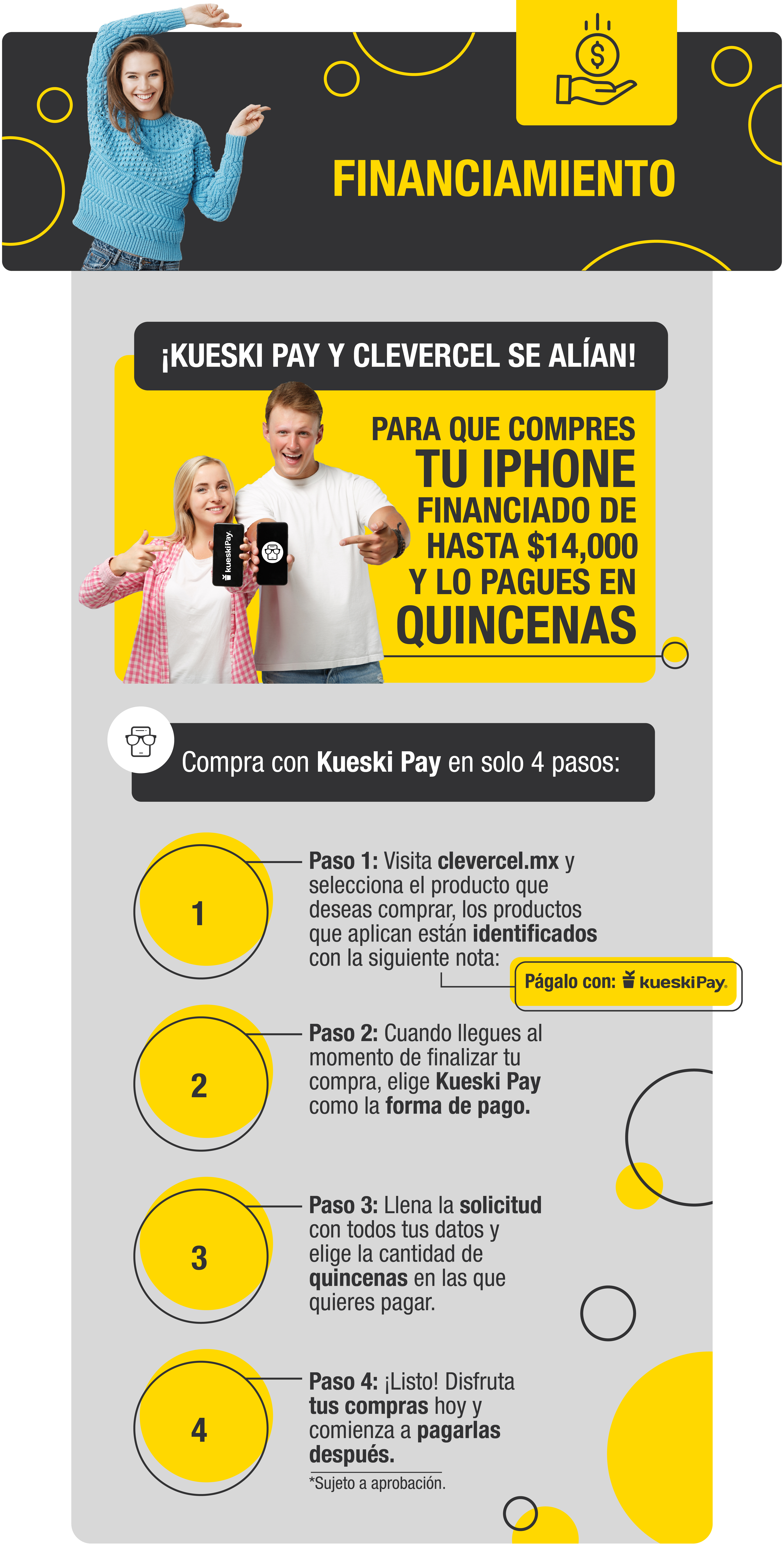 Pago en Quincenas con Kueski Pay, la nueva forma de comprar en  -  About  México